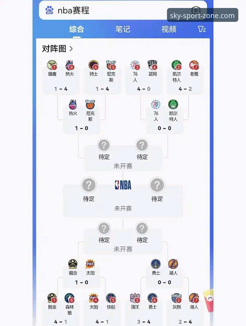 F1直播安装失败 天空体育平台巴斯克德比观赛指南:从阵容分析到竞猜策略的完整攻略